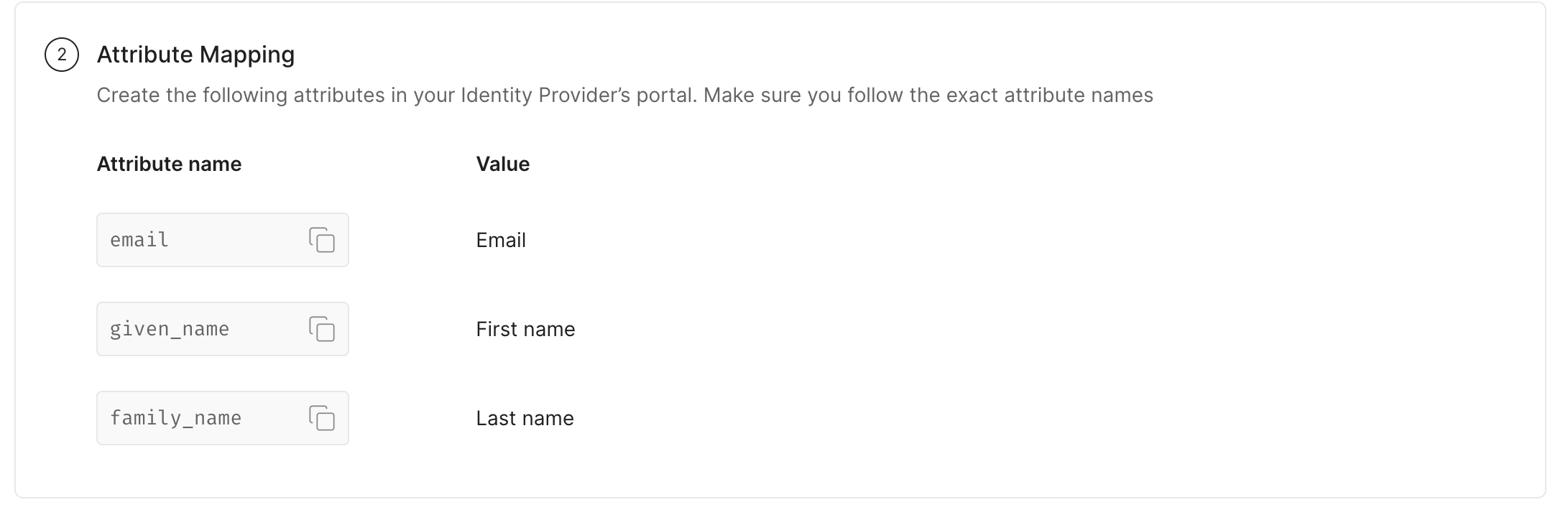 Map exact attributes shown