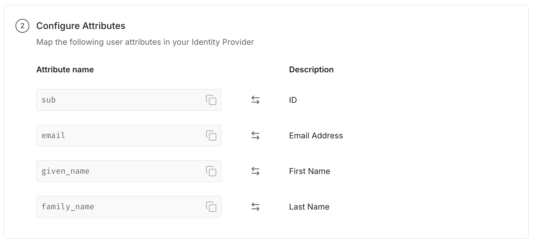 SSO Configuration Portal attribute mapping section for Ping Identity OIDC