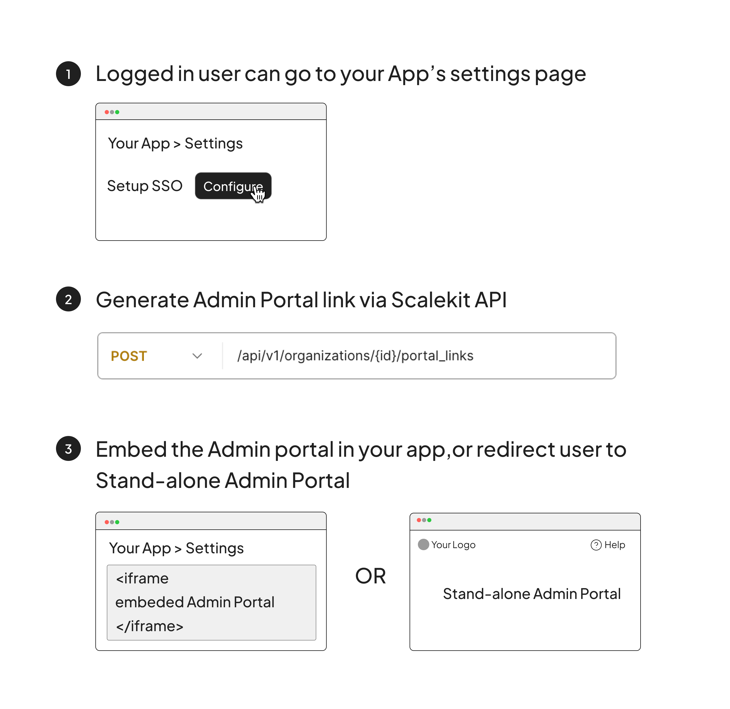 Integrate via
API